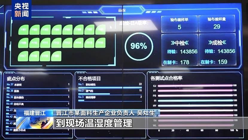 图形用户界面 AI 生成的内容可能不正确。